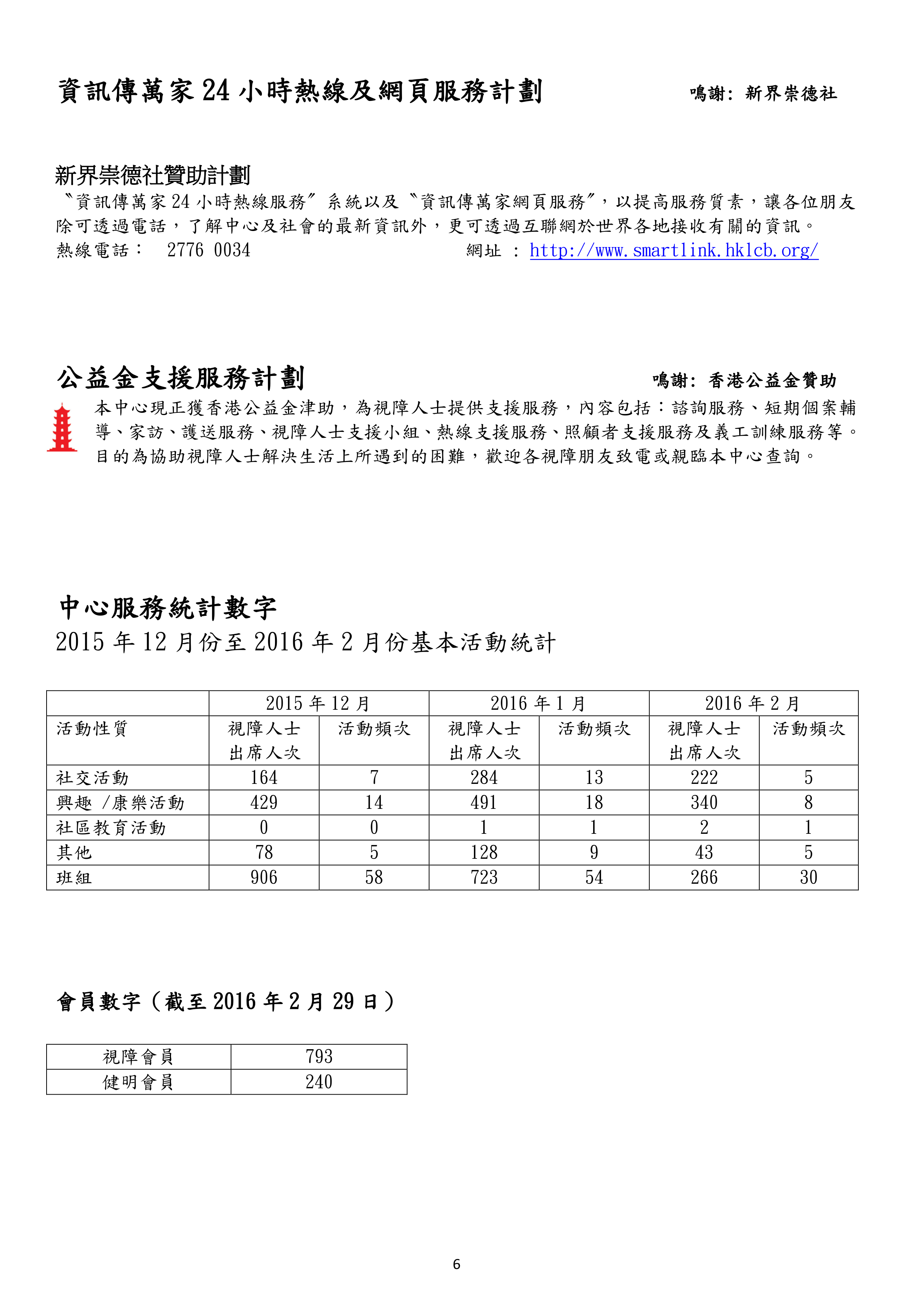 最新消息6