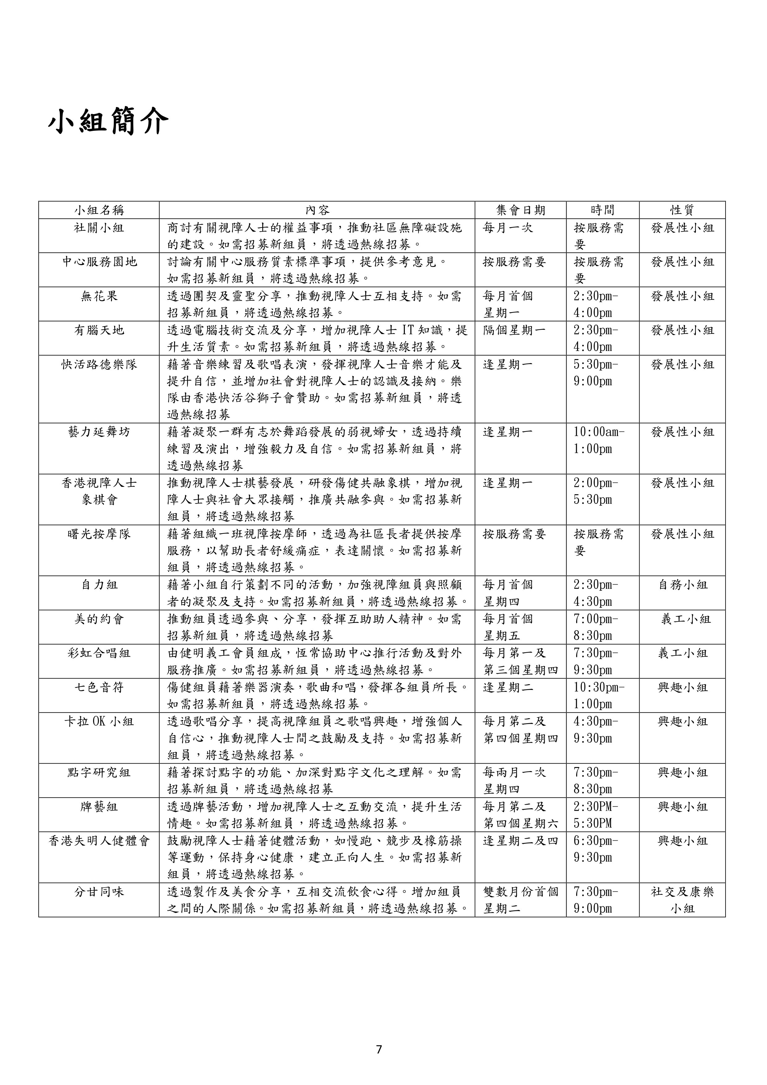 最新消息7